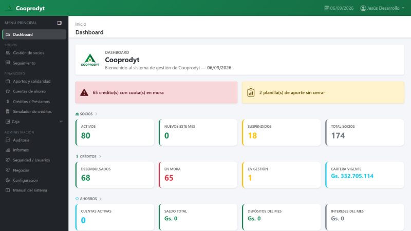 Dashboard de FlowCoop con indicadores de socios, créditos y ahorros
